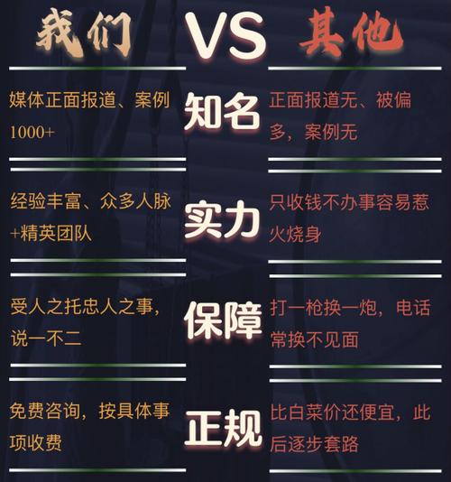 证据调查最新途径_途径证据最新调查报告范文_途径证据最新调查报告